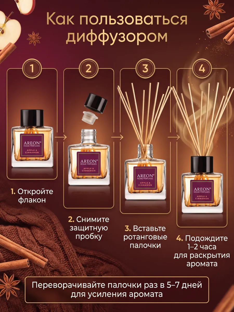 Диффузор для дома с палочками стойкий Apple Cinnamon 50мл.