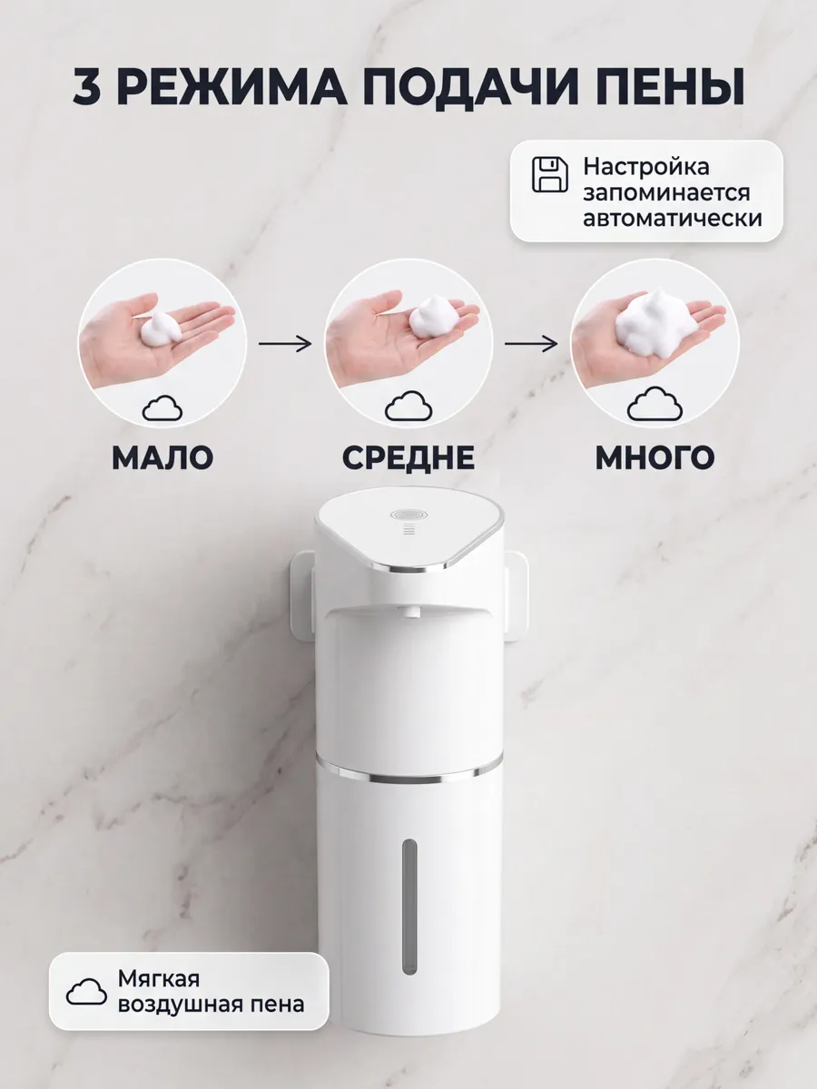 Дозатор для жидкого мыла сенсорный настенный с зарядкой