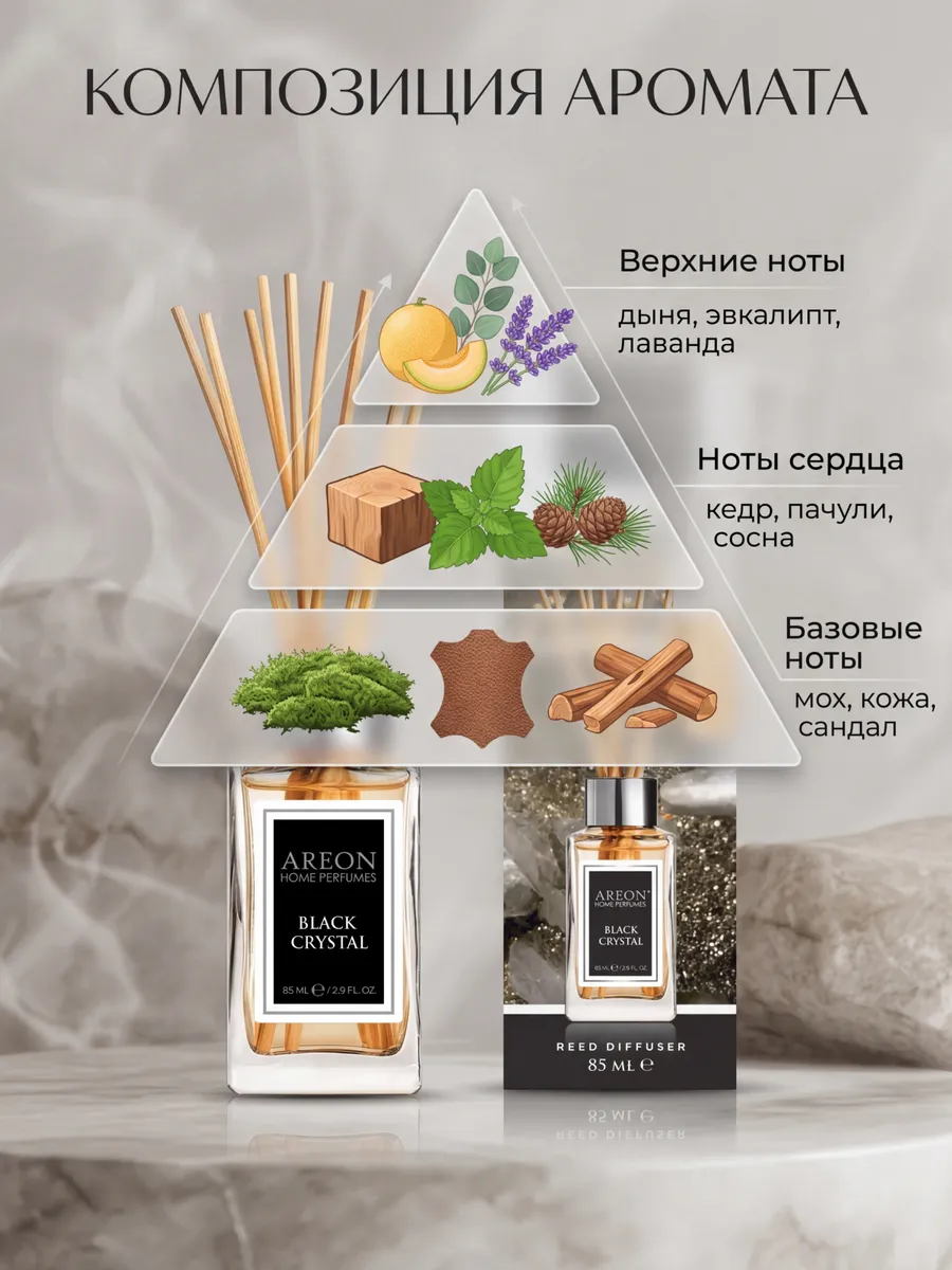 Диффузор для дома с палочками стойкий BLACK CRYSTAL 85 мл