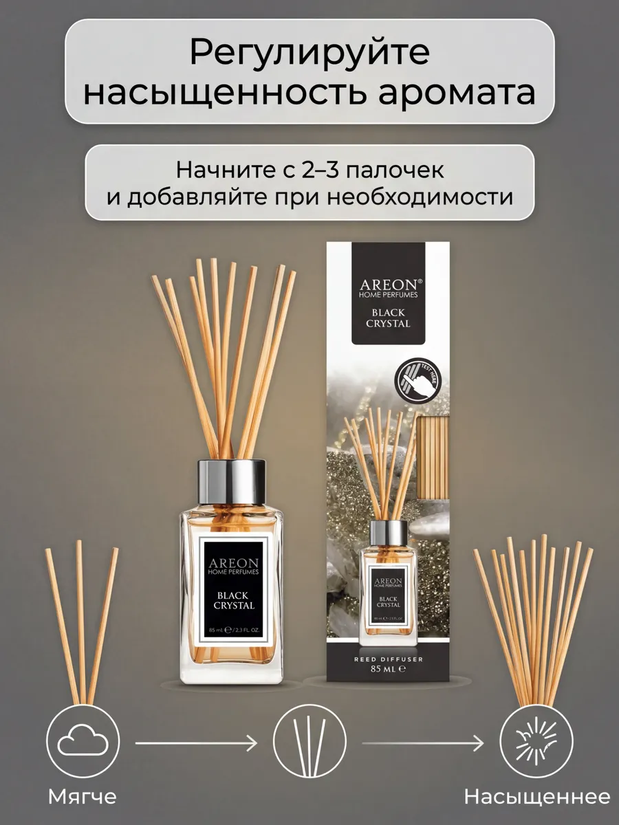 Диффузор для дома с палочками стойкий BLACK CRYSTAL 85 мл