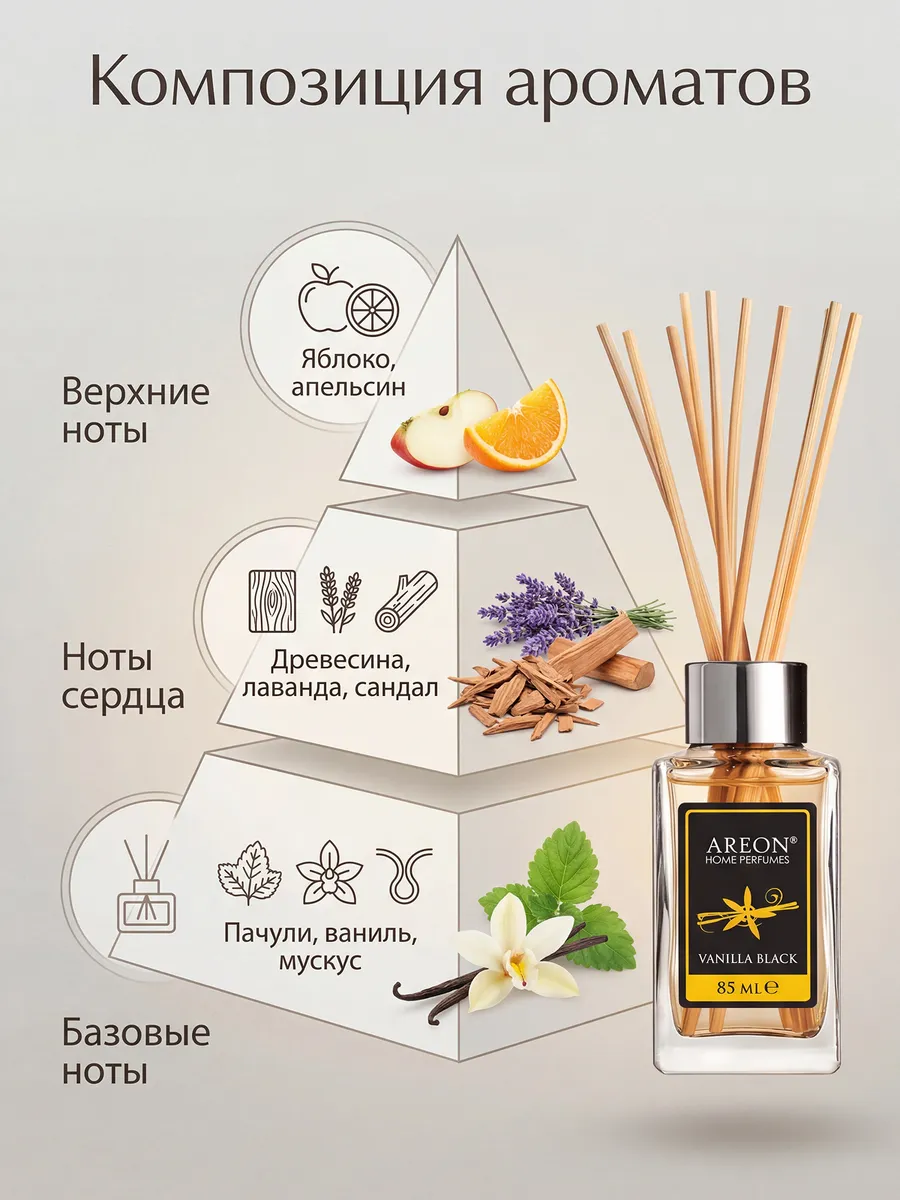 Диффузор для дома с палочками стойкий VANILLA BLACK 85 мл