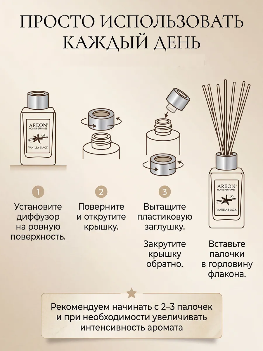 Диффузор для дома с палочками стойкий VANILLA BLACK 85 мл