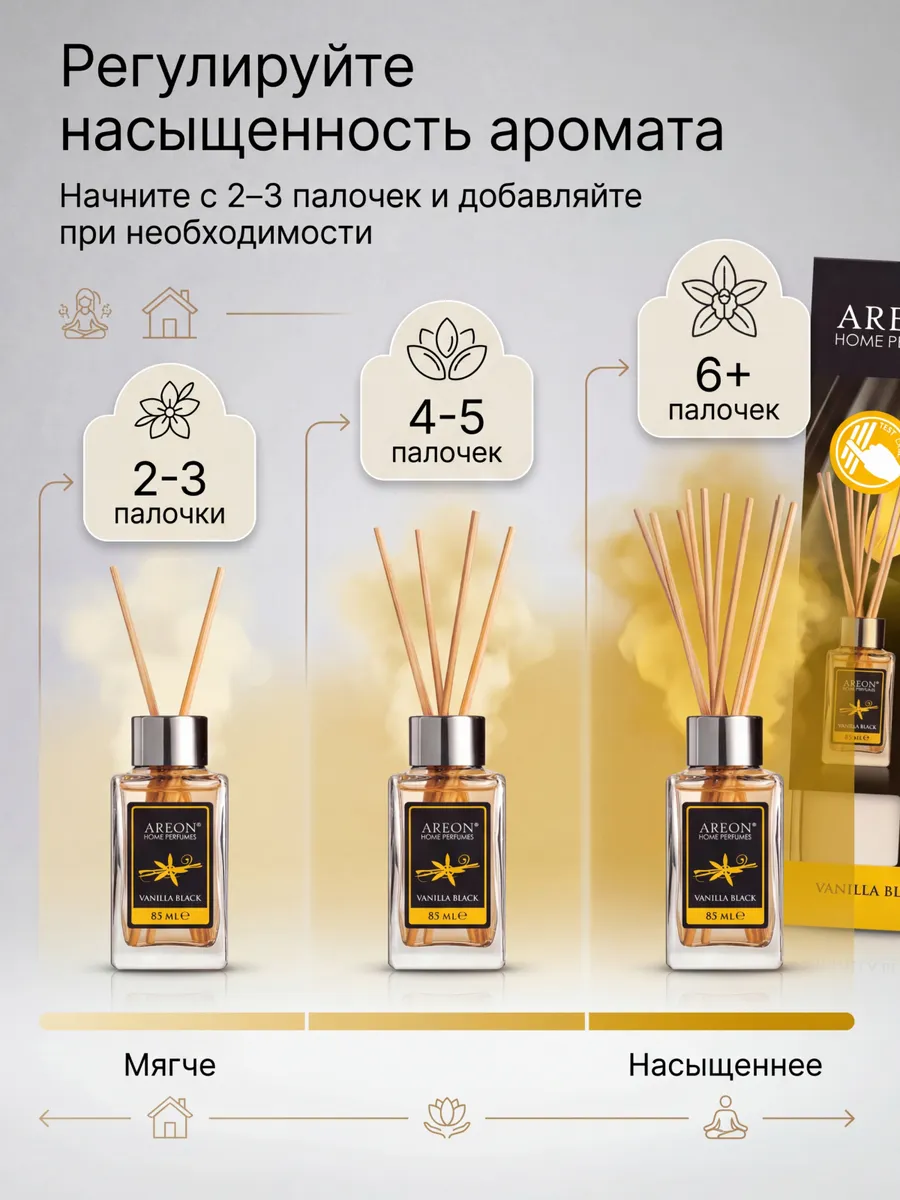 Диффузор для дома с палочками стойкий VANILLA BLACK 85 мл