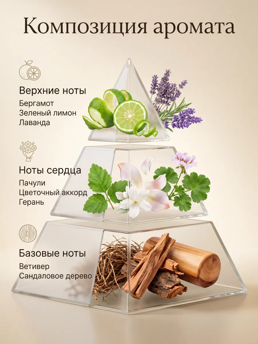 Диффузор для дома с палочками стойкий Gold 85 мл