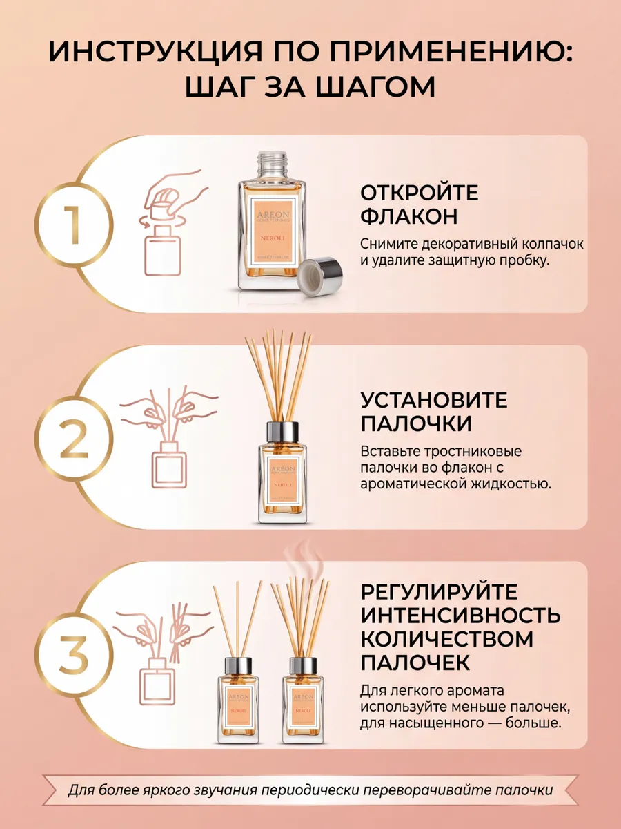Диффузор для дома с палочками стойкий Nerolli 85 мл