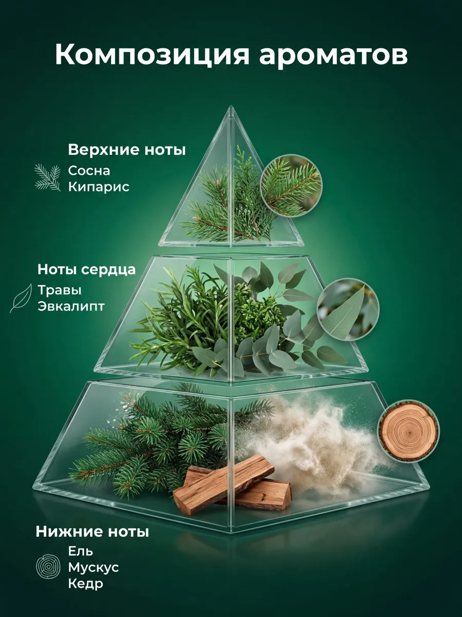 Диффузор для дома с палочками стойкий Nordic Forest 85 мл