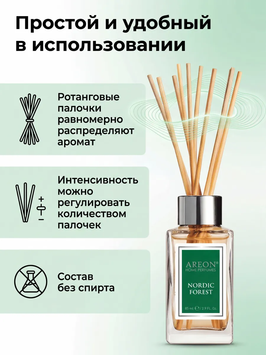 Диффузор для дома с палочками стойкий Nordic Forest 85 мл