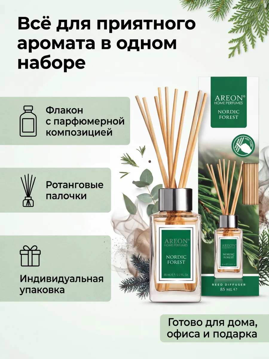 Диффузор для дома с палочками стойкий Nordic Forest 85 мл