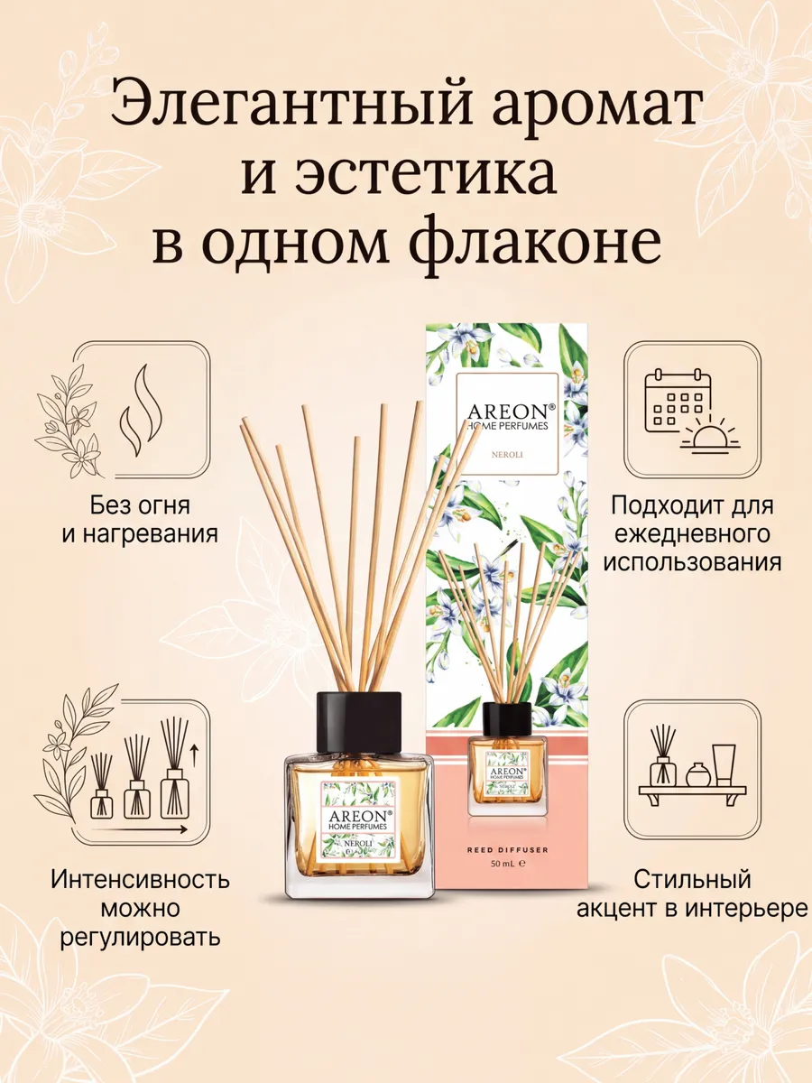 Диффузор для дома с палочками стойкий Neroli 50мл.