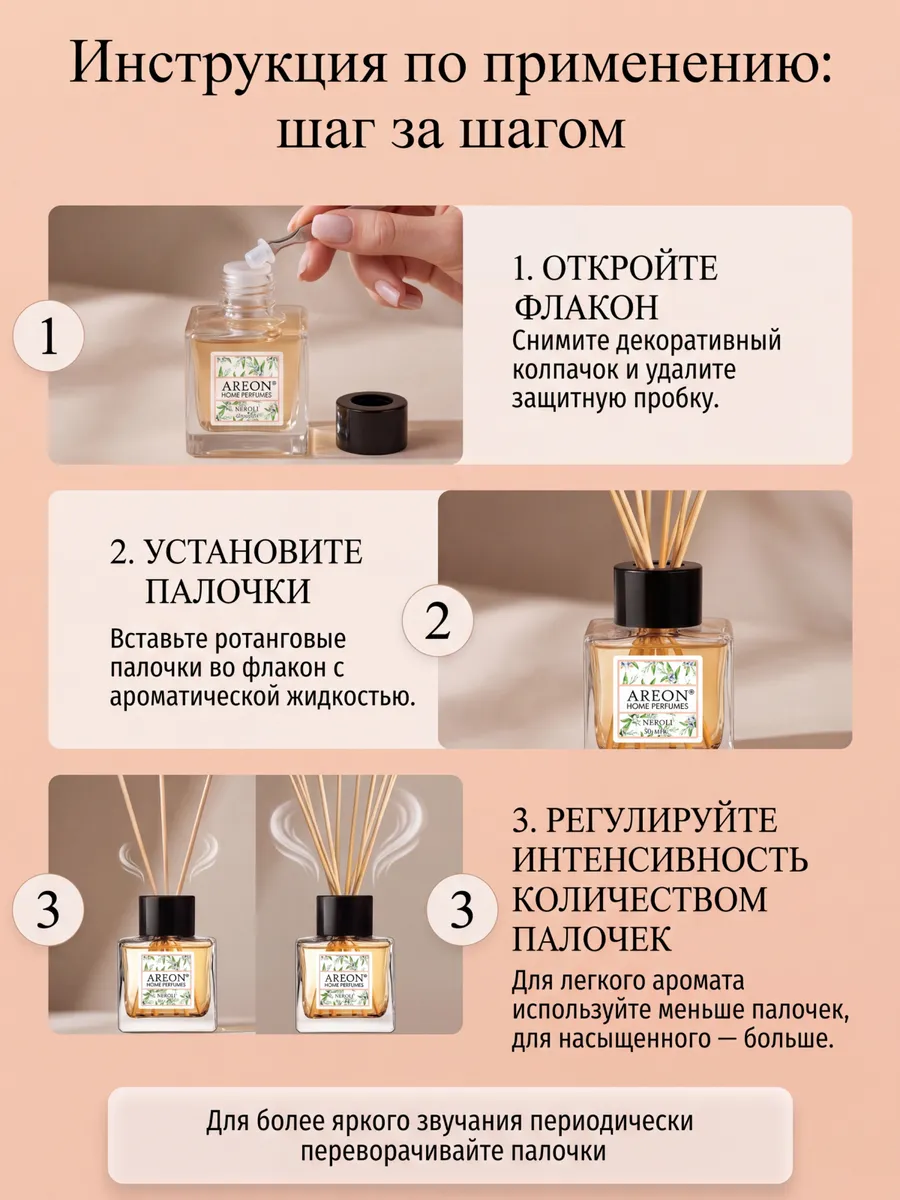 Диффузор для дома с палочками стойкий Neroli 50мл.