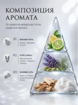 Диффузор для дома с палочками стойкий Areon