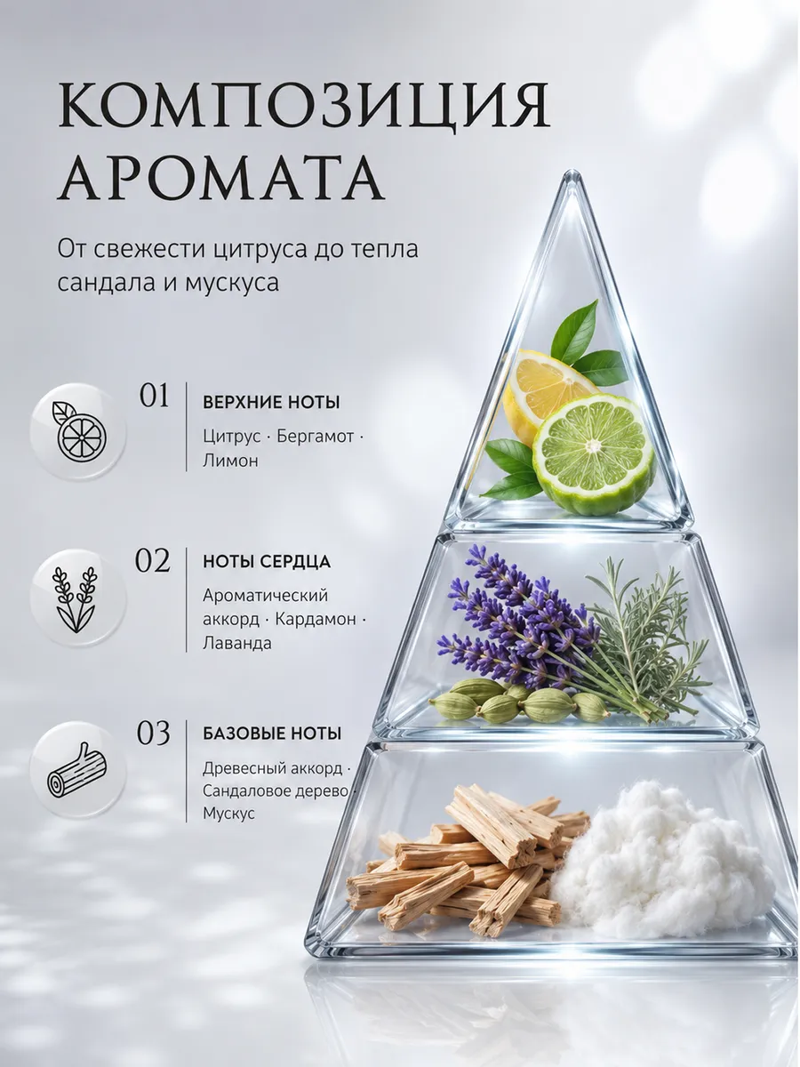 Диффузор для дома с палочками стойкий Areon