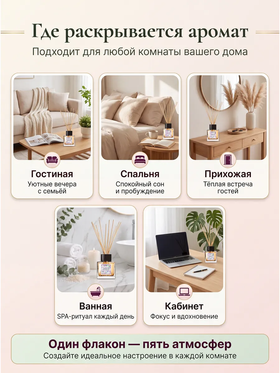 Диффузор для дома с палочками Французский сад 50 мл