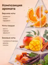 Диффузор для дома стойкий парфюмерный Манго 50 мл