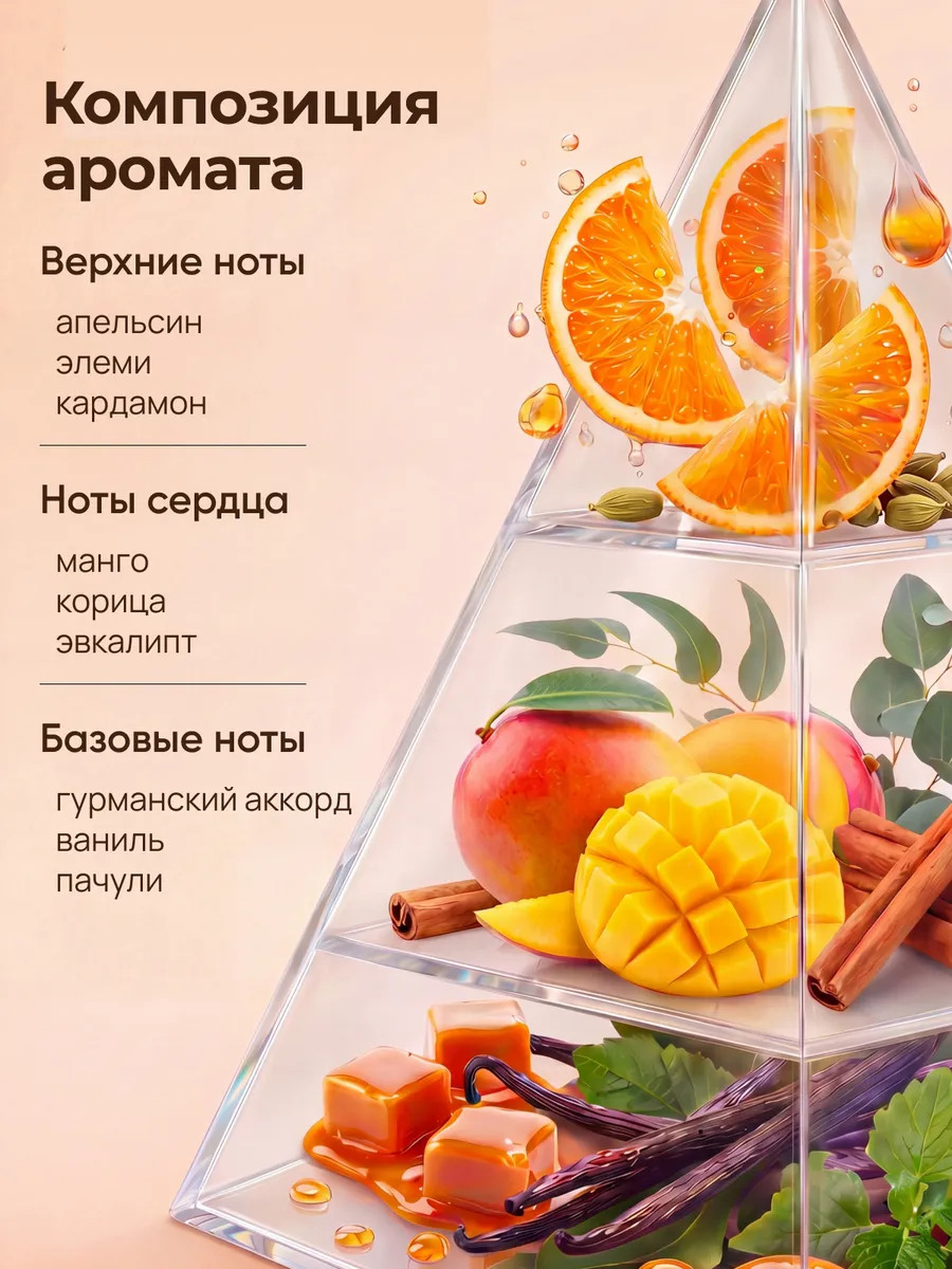 Диффузор для дома стойкий парфюмерный Манго 50 мл