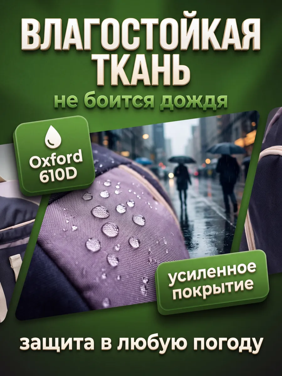 Сумка спортивная дорожная рюкзак трансформер вместительная
